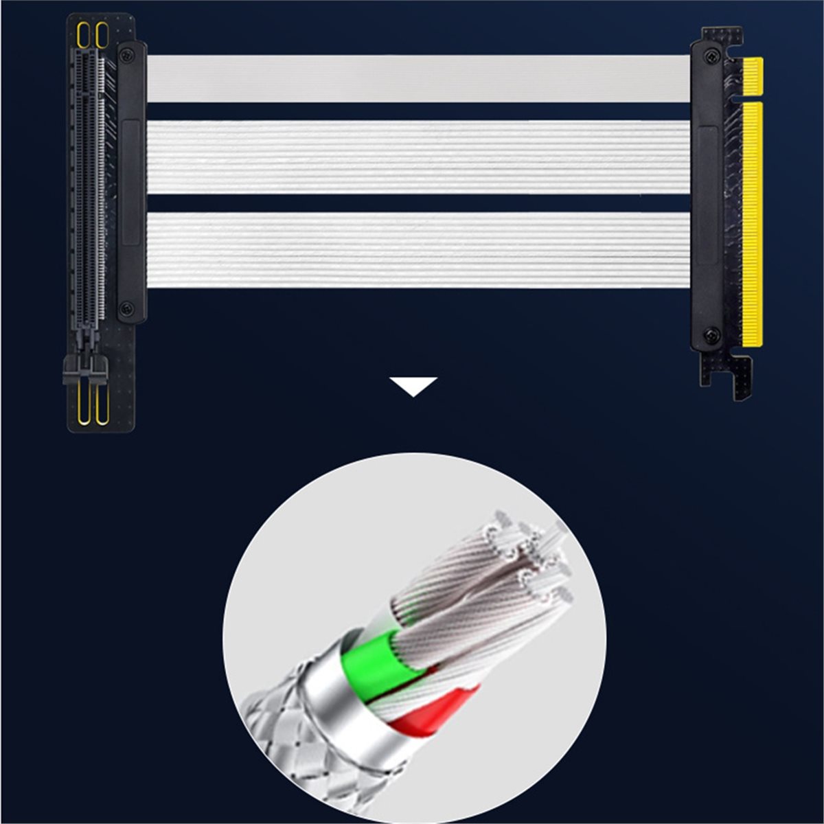 Pcie 5.0 Gpu Riser Cable - Câble Riser PCIe 5.0 X16 pour