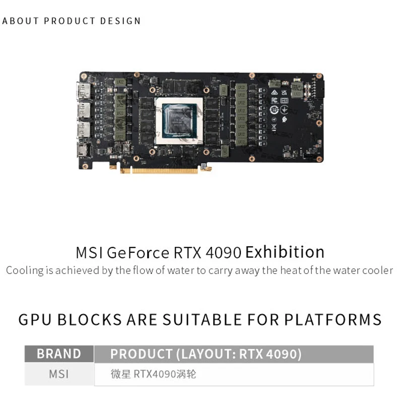 Bykski bloc GPU pour MSI RTX 4 - Rtx 4090 Water Block avis et prix