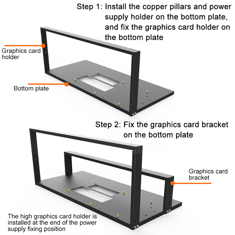 Support de carte mère, cadre d - Gpu Mining Rig Frame 8 Gpu avis et prix