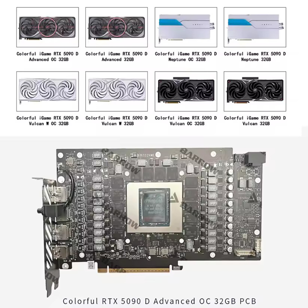 Barrow GPU bloc pour iGame col - Rtx 5090 32Gb avis et prix