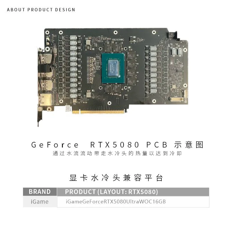 Bloc GPU Bykski N-IG5080VXOC-X - Rtx 5080 16Gb avis et prix