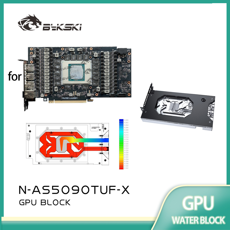 Bykski N-AS5090TUF-X GPU bloc  - Rtx 5090 32Gb avis et prix