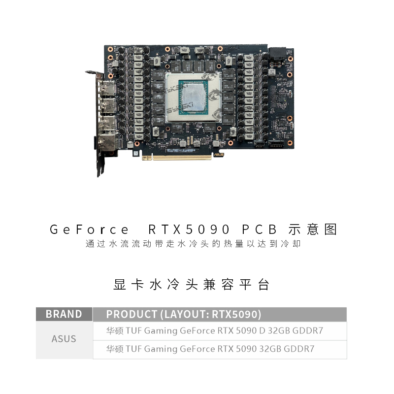 Bloc d'eau pour GPU Bykski N-A - Rtx 5090 32Gb avis et prix