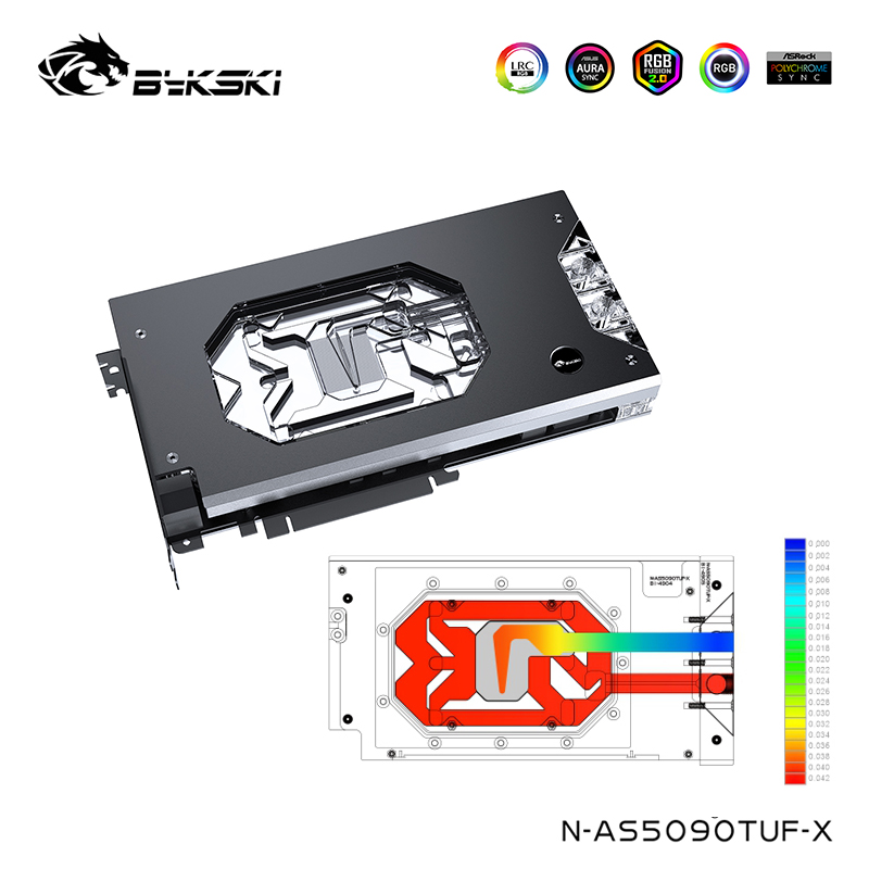 Bykski bloc d'eau pour ASUS TU - Rtx 5090 32Gb avis et prix