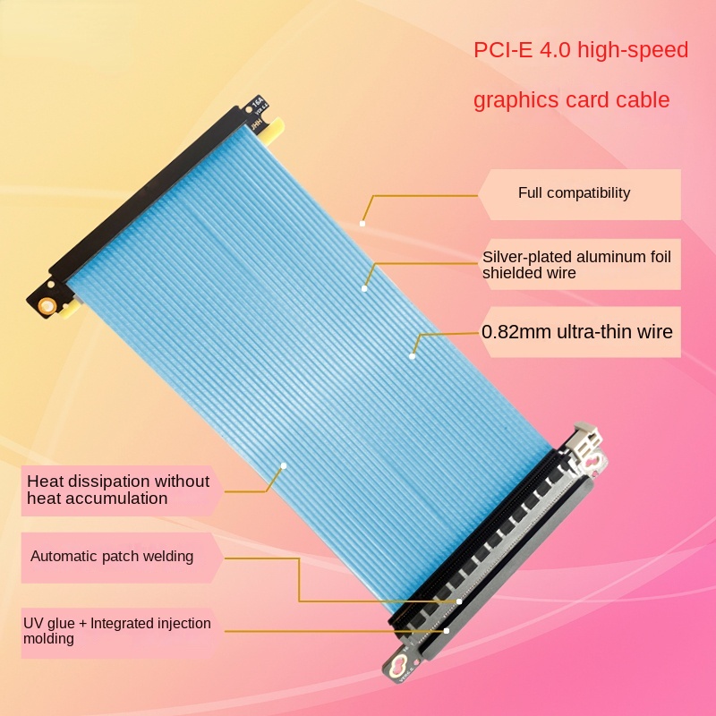 Câble Riser Pcie 4.0 double in - Itx Gpu Riser Pcie 4.0 16X avis et prix