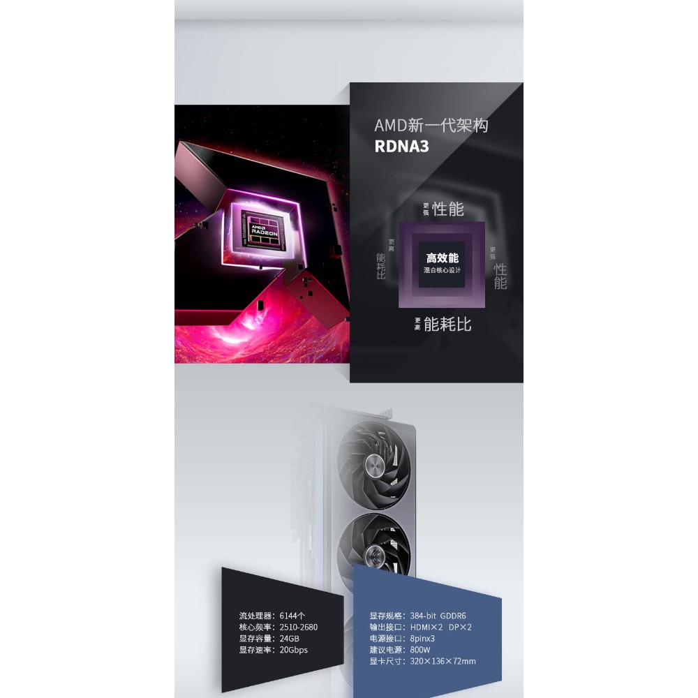 Carte graphique de jeu pour PC - Rx 7900 Xtx 24Gb avis et prix