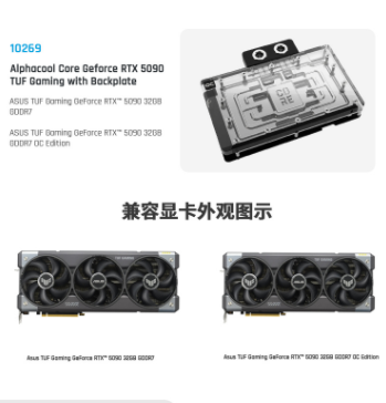 Bloc d'eau GPU Alphacool Core  - Rtx 5090 32Gb avis et prix